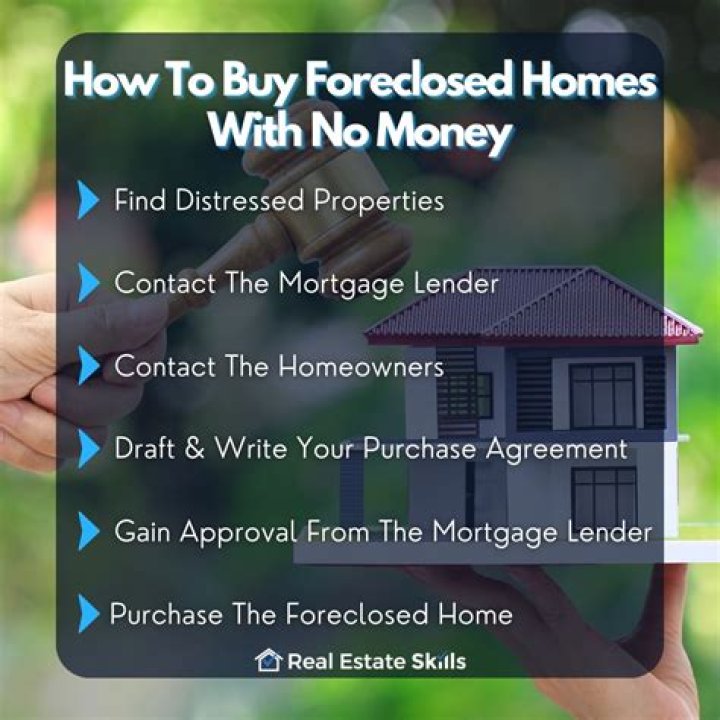 How does buying a foreclosed home work in Texas?