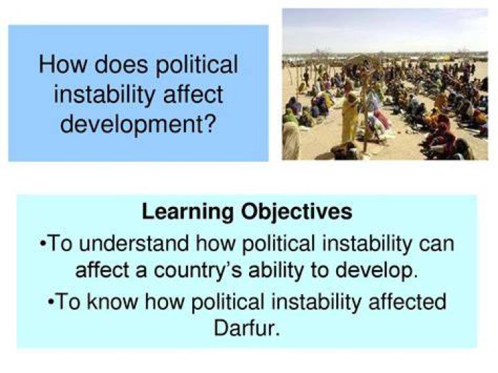 How does political stability affect development?