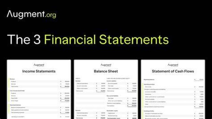 What are the 3 main financial statements?