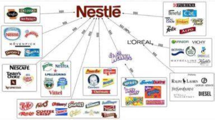 What company owns Nestle?