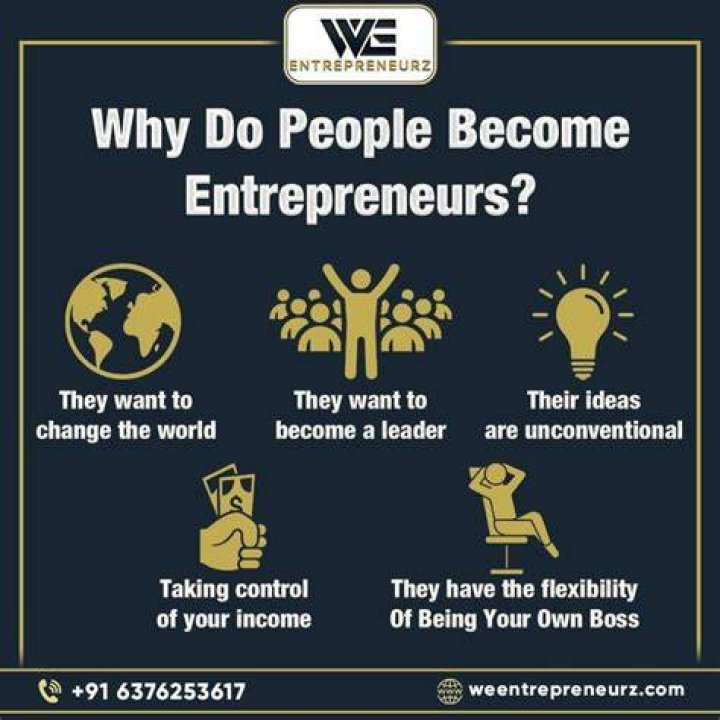 Why do people go into business?